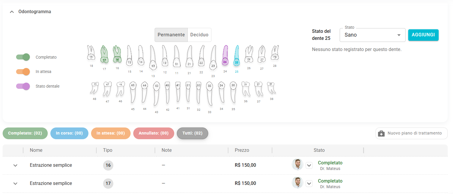 Vemflow dental chart showing the patient's treatments and clinical context